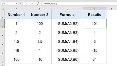 How To Use Sum Function Excelnotes