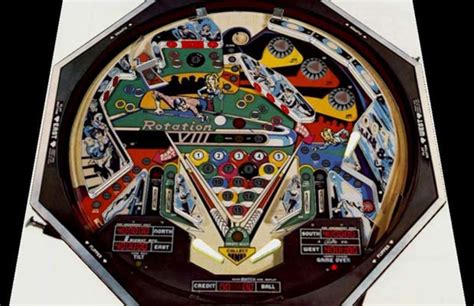 The 10 Coolest Pinball Machines Of The Ages Complex