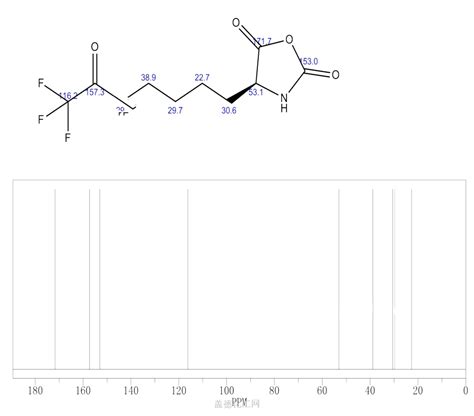 N6 Trifluoroacetyl L Lysine N Carboxyanhydride 42267 27 6 Wiki