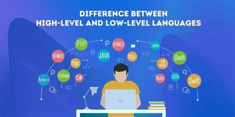 Difference Between High Level And Low Level Languages