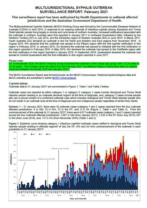 Multijurisdictional Syphilis Outbreak Mjso Surveillance Report February 2021 Australian