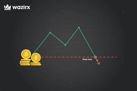 A Complete Guide To Crypto Options Trading Wazirx Blog