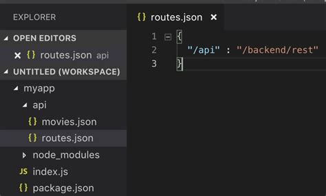 Tutorial On How To Use Json Server Learn Web Tutorials