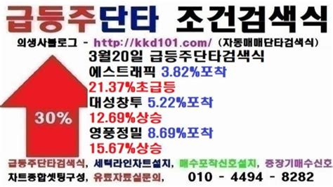 3월20일 급등주검색식 주식조건검색단타검색기오늘상한가검색식 아진산업에스트래픽동성제약행남자기로고스바이오서산씨티엘