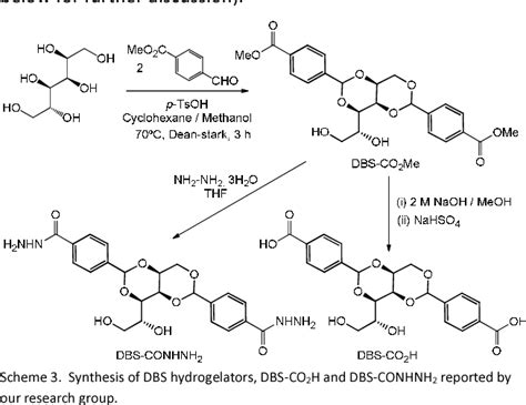 Sorbitol Ring Structure