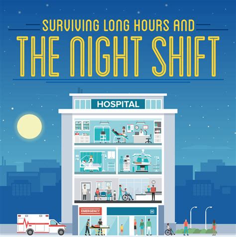 How Nurses Can Survive The Night Shift Bradley University Online