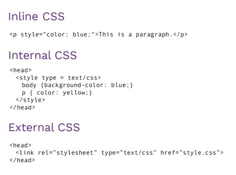 Inline CSS Explained Learn To Add Inline CSS Style