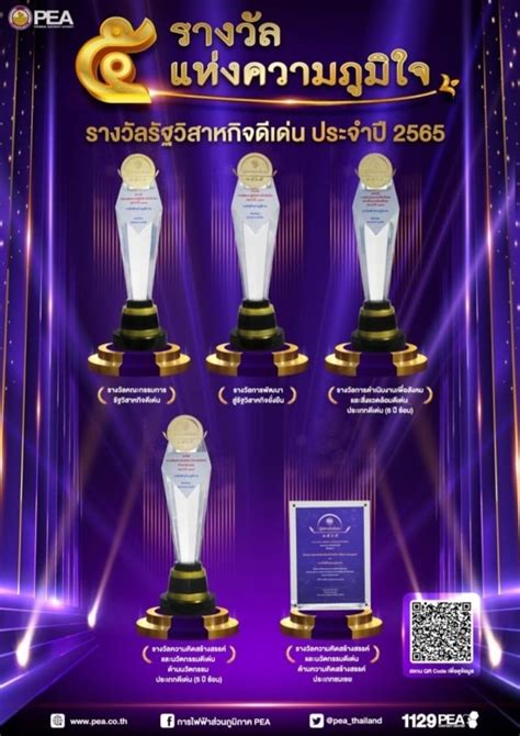 5 รางวัลแห่งความภูมิใจ รางวัลร ข่าวประชาสัมพันธ์ Pr News ตรวจหวย