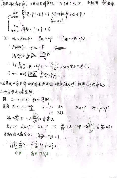 【概率论与数理统计】大数定律与中心极限定理 Csdn博客