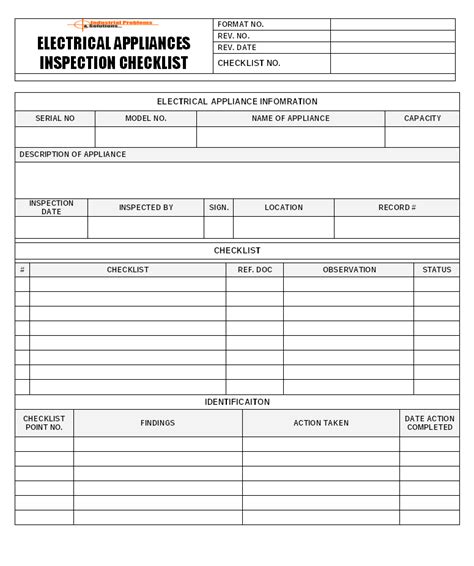 Electrical Checklist In Excel Format Electrical Inspection Checklists