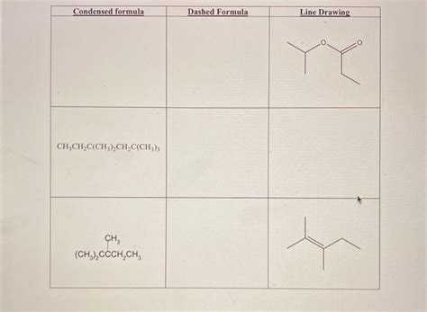 Solved Condensed Formula Dashed Formula Line Drawing Chegg