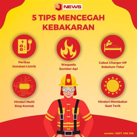 Tips Mencegah Kebakaran Jnews Online