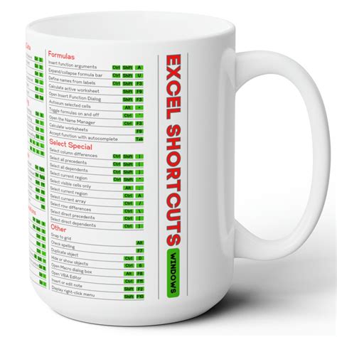 Excel Shortcuts Coffee Mugs Excel Shortcuts Mug 15oz Excel Shortcuts