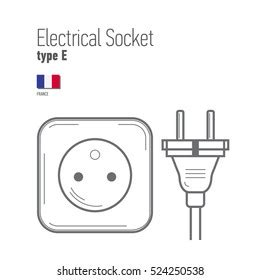 Vektor Stok Switches Sockets Set Type B Ac Tanpa Royalti 514869403