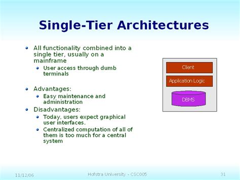 Single Tier Architectures