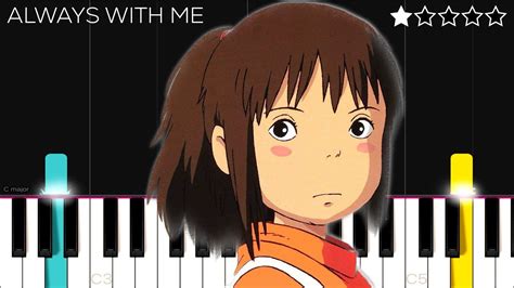 Joe Hisaishi C Major Piano Tutorial Easy Piano Spirited Away Om