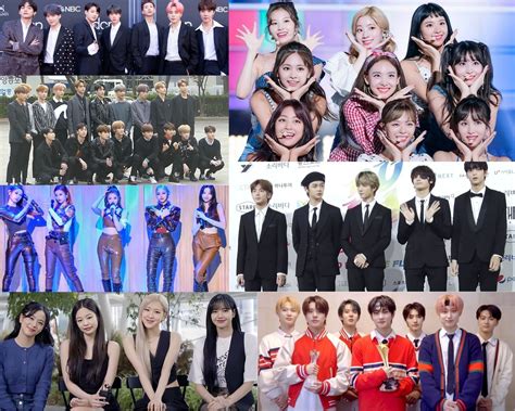 BTS NCT TWICE ENHYPEN TXT BLACKPINJ And ITZY Rank High On