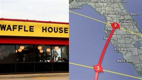 Storm Severity Index Reaches Code Red For Hurricane Ian Waffle House