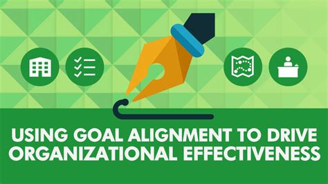 Using Goal Alignment To Drive Organizational Effectiveness • Sprigghr