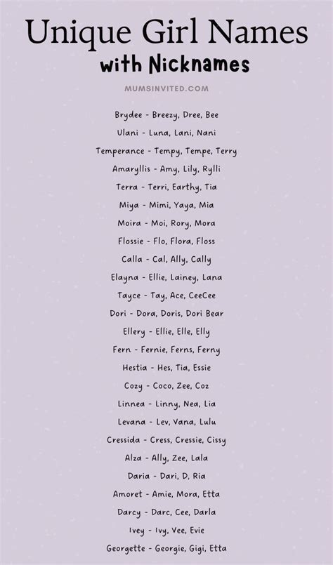 350 Unique Girl Names With Meanings And Nicknames For 2024 Artofit