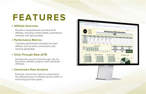 Marketing Annual Affiliate Review Metrics Template In Excel Google