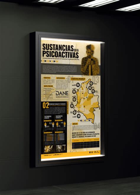 Infografia Sustancias Psicoactivas Infografia Behance