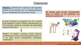 S Ndrome Cardiorrenal Ppt