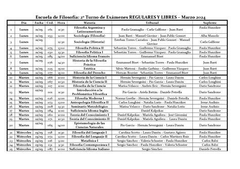 Segundo turno marzo 2024 page 0001 Escuela de Filosofía
