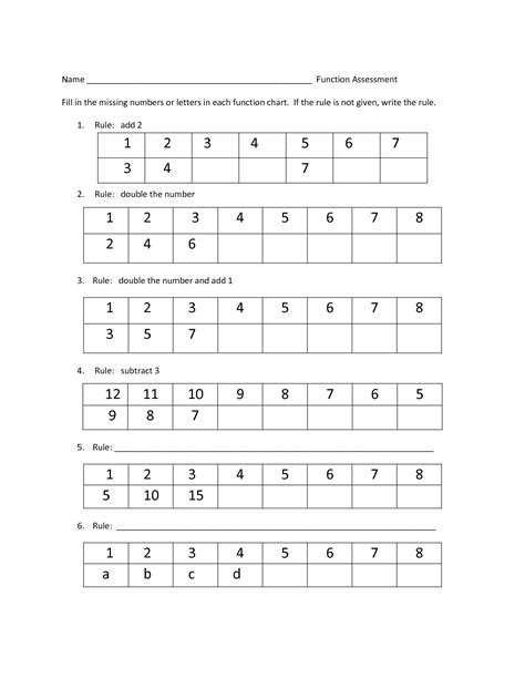 Math Worksheets Function Tables