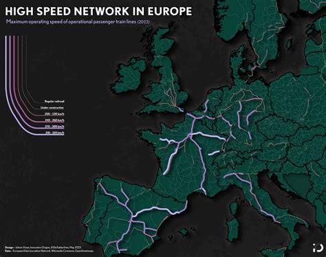 The high speed rail network of Europe : europe