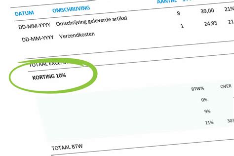 Korting Op Factuur Geven Tips En Btw Voorbeelden