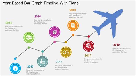 Top 10 Aircraft Roadmap PowerPoint Presentation Templates In 2024