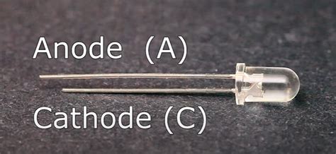 Led Basics Knowedge That You Need To Know Upshine Lighting