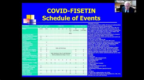 Clinical Trials & Senolytics | Dr. James Kirkland, Mayo Clinic ...