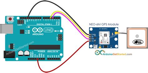 Arduino - GPS | Arduino Tutorial