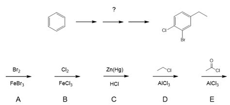 Solved Br Br Cl Zn Hg Febr Fecl Hci Aici Aici A B Chegg