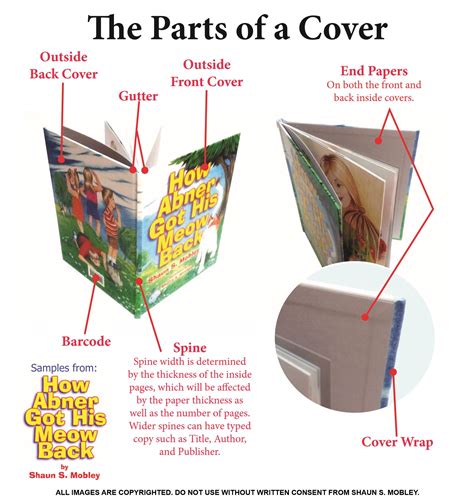 Covers Producing Your Book Part 3