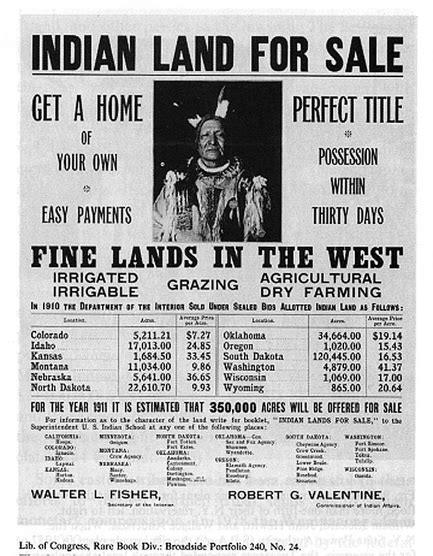 The Oklahoma Land Rush - Dawes Act of 1887