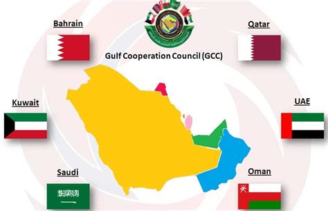 GCC States records 5,453 Corona cases, 6147 Recoveries and 47 Deaths