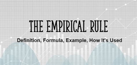 Empirical Rule Definition Formula Example How Its Used Javatpoint