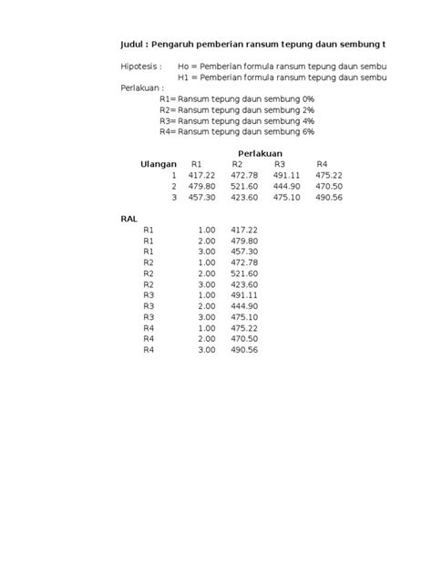 PDF Data RAL DOKUMEN TIPS