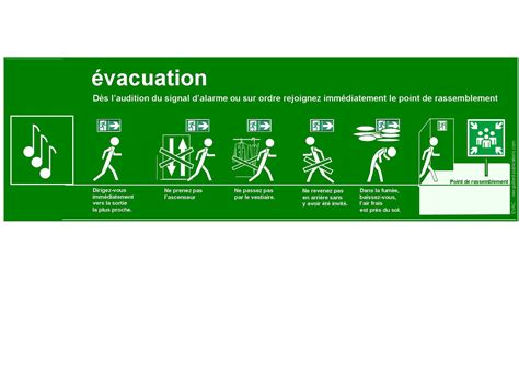 ERP Et ERT Panneau Consignes EVACUATION En Bandes Dessinees EVAC BD