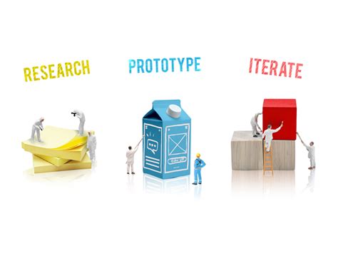 process steps  stanley joseph  dribbble