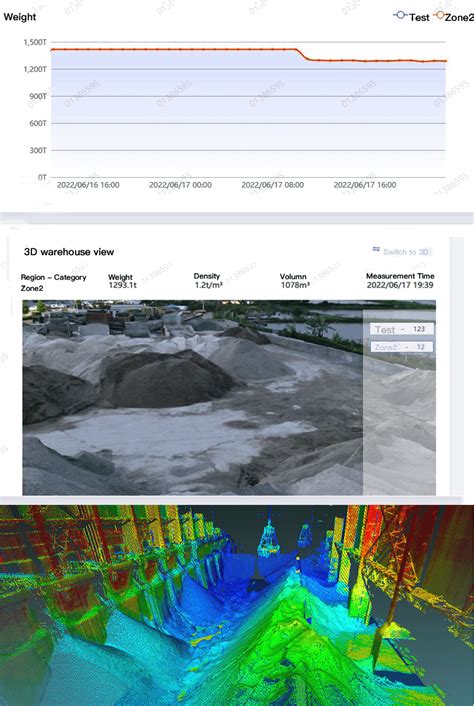 Lidar Case Study 3d Volumetric Measurement For Warehouses Rlidar