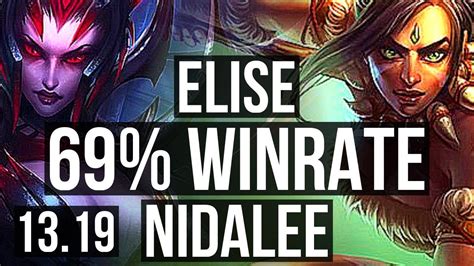 ELISE Vs NIDALEE JNG 9 1 5 69 Winrate Godlike KR Master 13