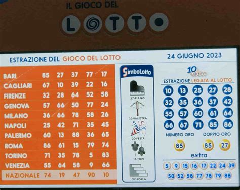 Simbolotto Estrazione Oggi Venerdi Giugno