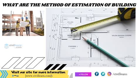 3 Main Method Of Estimation Center Line Method And Long Wall Short