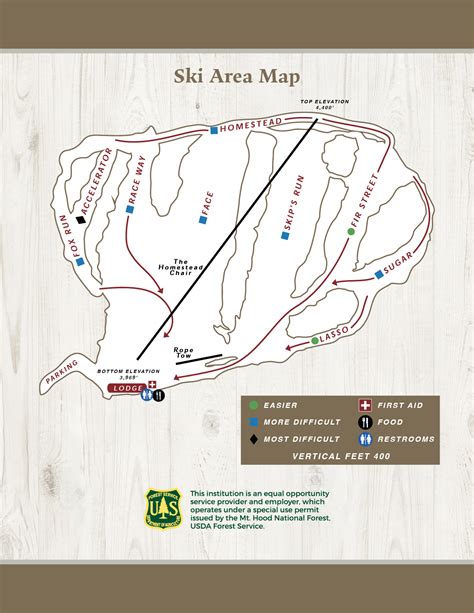 Downhill Riding - Skiing & Snowboarding at Cooper Spur Mountain Resort