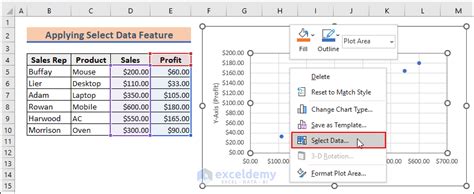 How To Swap Axis In Excel Practical Examples Exceldemy