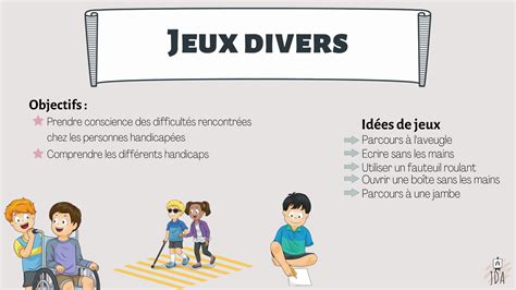 Le Handicap Comment Sensibiliser Les Enfants Au Handicap Site De